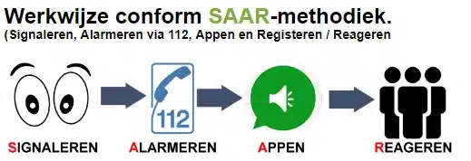 S.A.A.R.